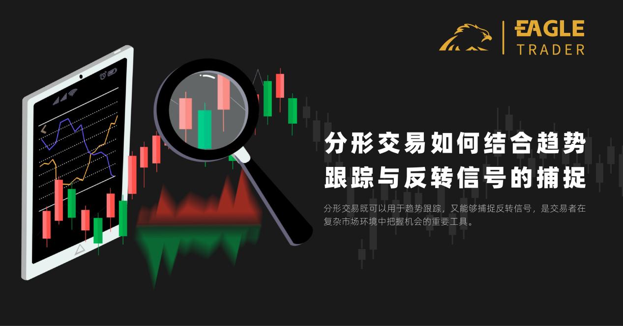 现货黄金在哪里交易