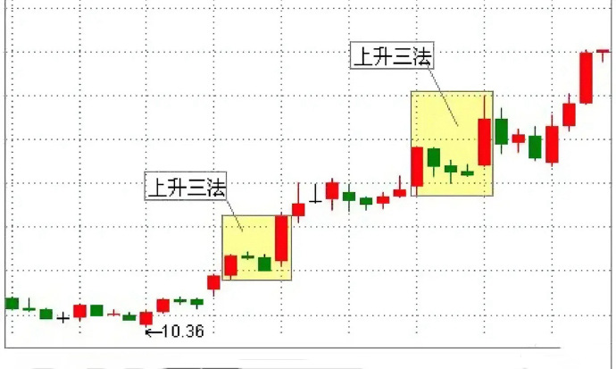 靠谱的炒黄金平台